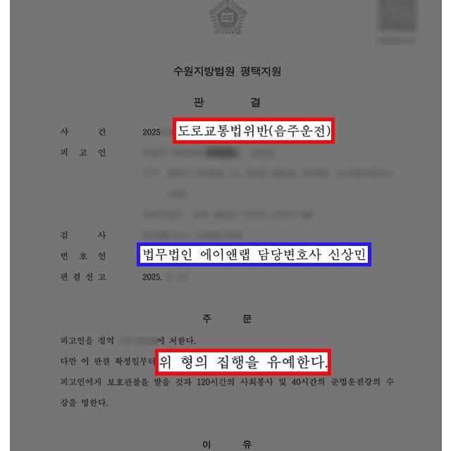 음주운전 4회 적발 사업가, 변호사 조력으로 실형 피하고 집행유예